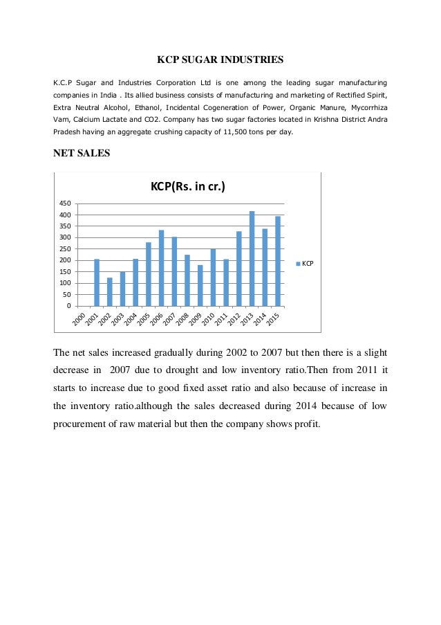 swot analysis of sugar industry sugar industry ppt presentations